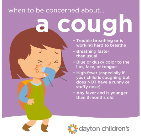 When To Be Concerned About A Cough | Dayton Children's Hospital